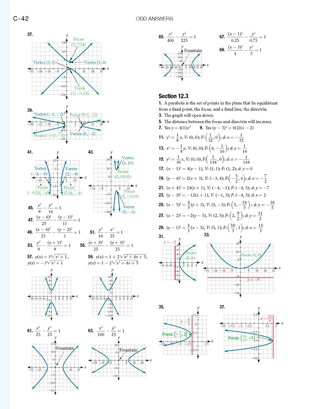 Algebra and Trigonometry - 